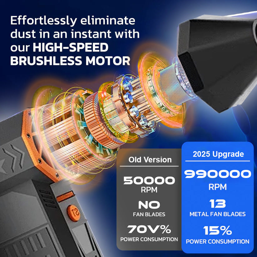 HandyFidgetGround™ FrostBlazer 5000W Thermal Snow Blower