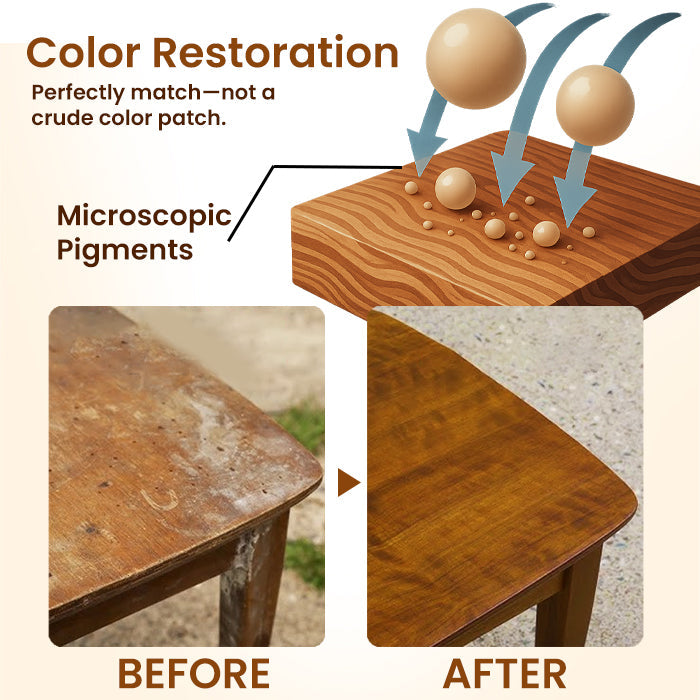 HandyFidgetGround™ NuGrain Wood Repair Kit