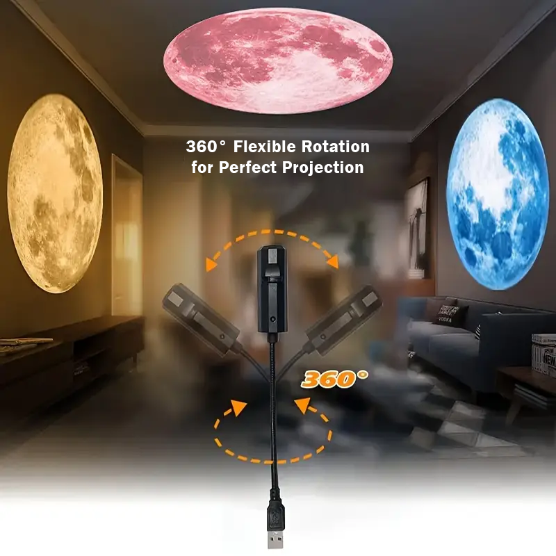 HandyFidgetGround™ AstroLens 360° USB Galaxy Projector Light 2