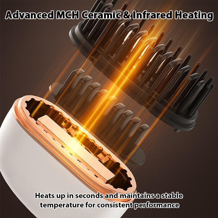 HandyFidgetGround™ SilkyHeat Portable Wireless Straightening Comb