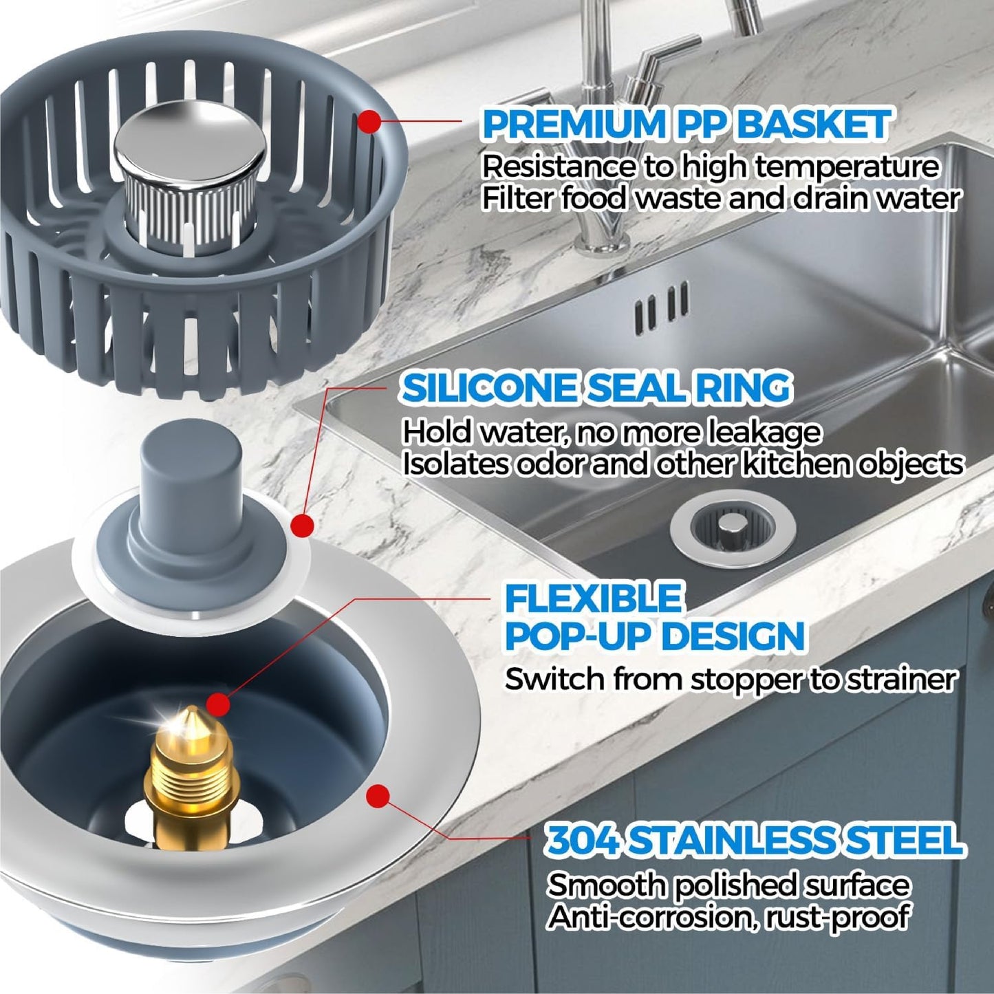 HandyFidgetGround™ Anti-Insect 3-in-1 Seal Tight Strainer Combo