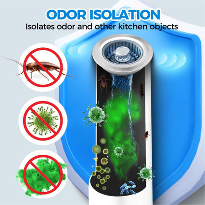 HandyFidgetGround™ Anti-Insect 3-in-1 Seal Tight Strainer Combo