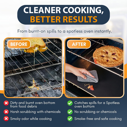 HandyFidgetGround™ BakeSafe Non-Stick Oven Liner