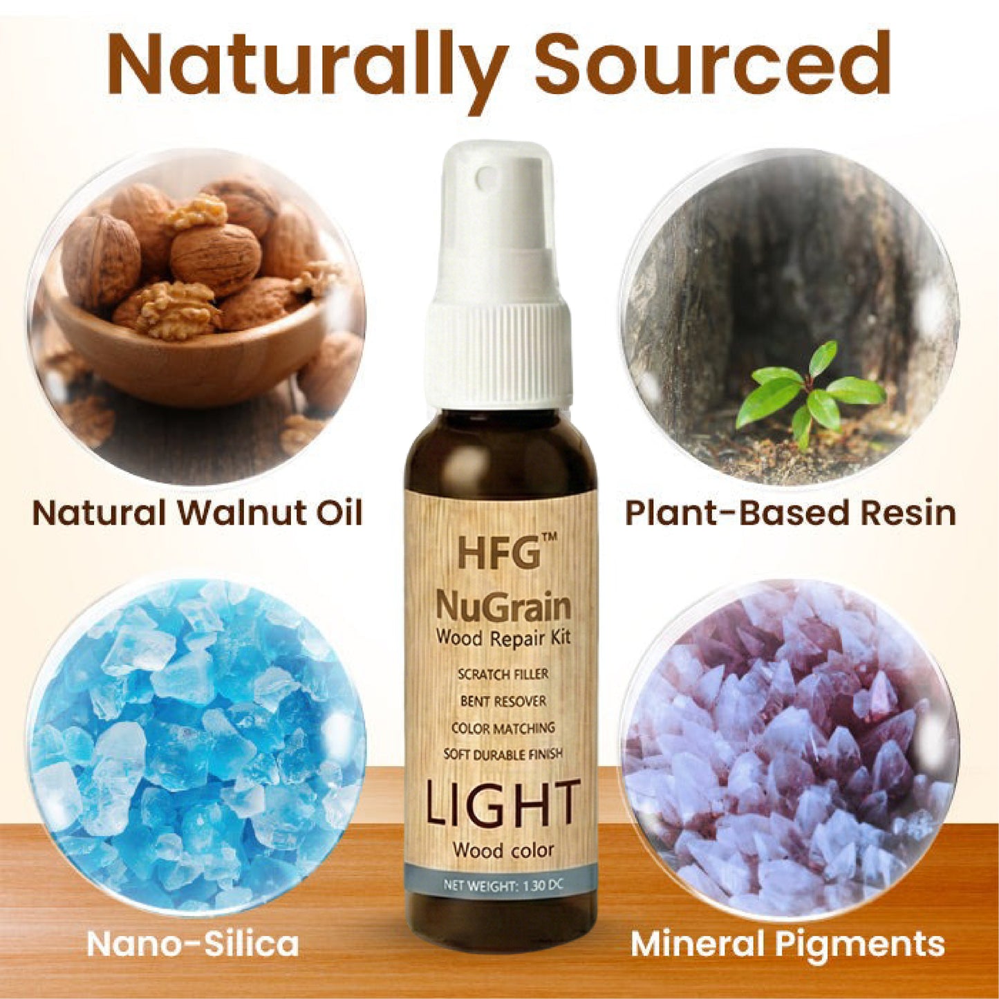 HandyFidgetGround™ NuGrain Wood Repair Kit