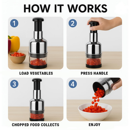 HandyFidgetGround™ QuickChop Press Chopper