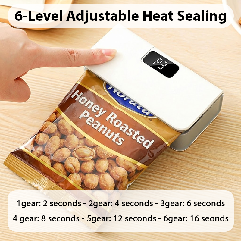 HandyFidgetGround™ SealPro Digital Bag Sealer & Cutter
