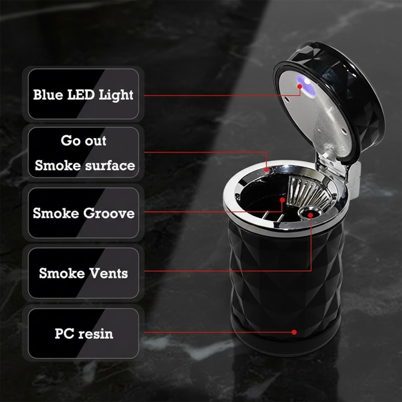 HandyFidgetGround™ Smoke and Odor Eliminating Ashtray