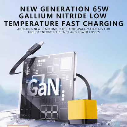 HandyFidgetGround™ TurboCharge 65W GaN Power Charger