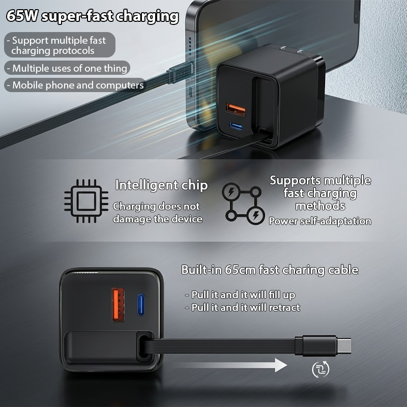 HandyFidgetGround™ TurboCharge 65W GaN Power Charger