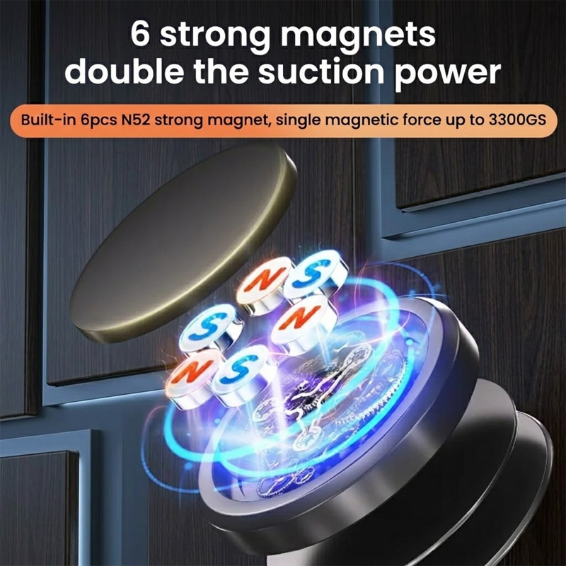 HandyFidgetGround™ ZeroGrip Magnetic Car Phone Mount 