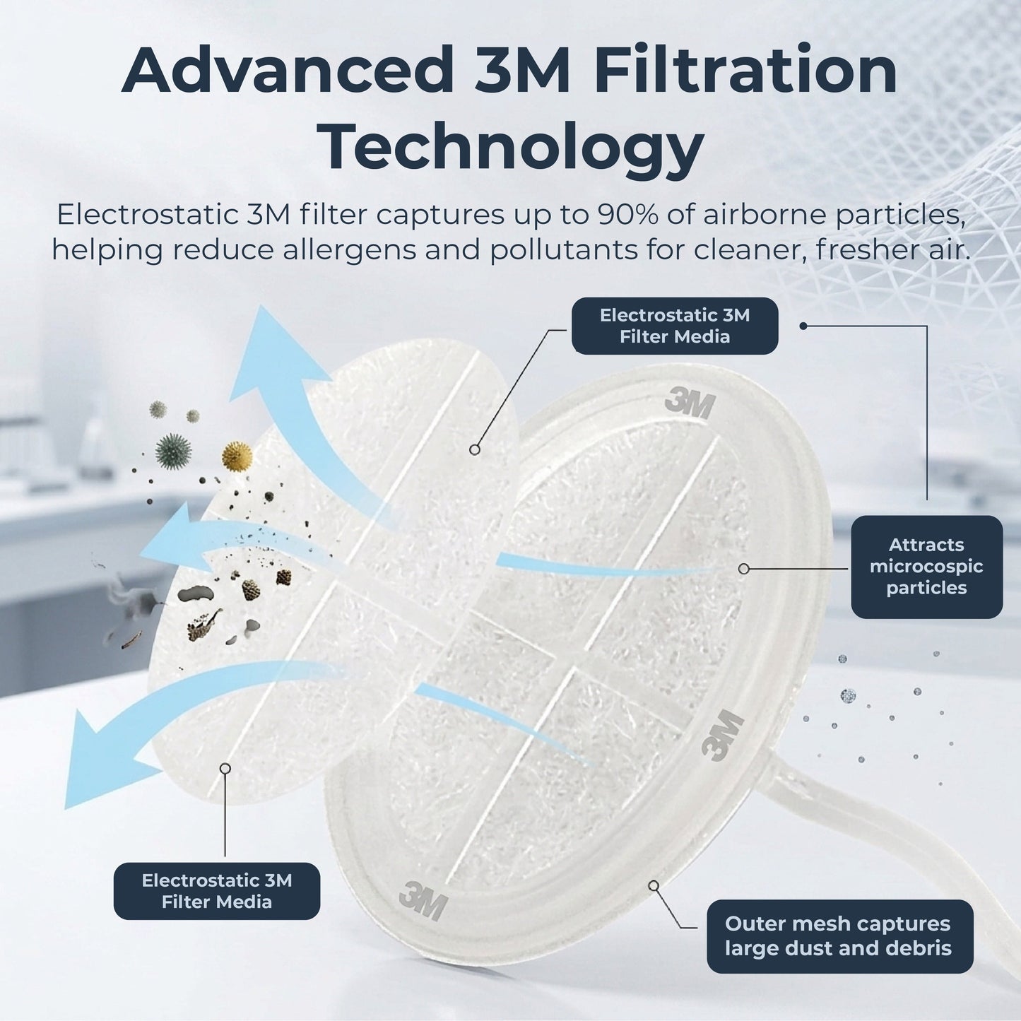 HiFiveGo™ AirGuard 3M Invisible Nose Filters