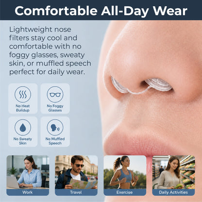 HiFiveGo™ AirGuard 3M Invisible Nose Filters