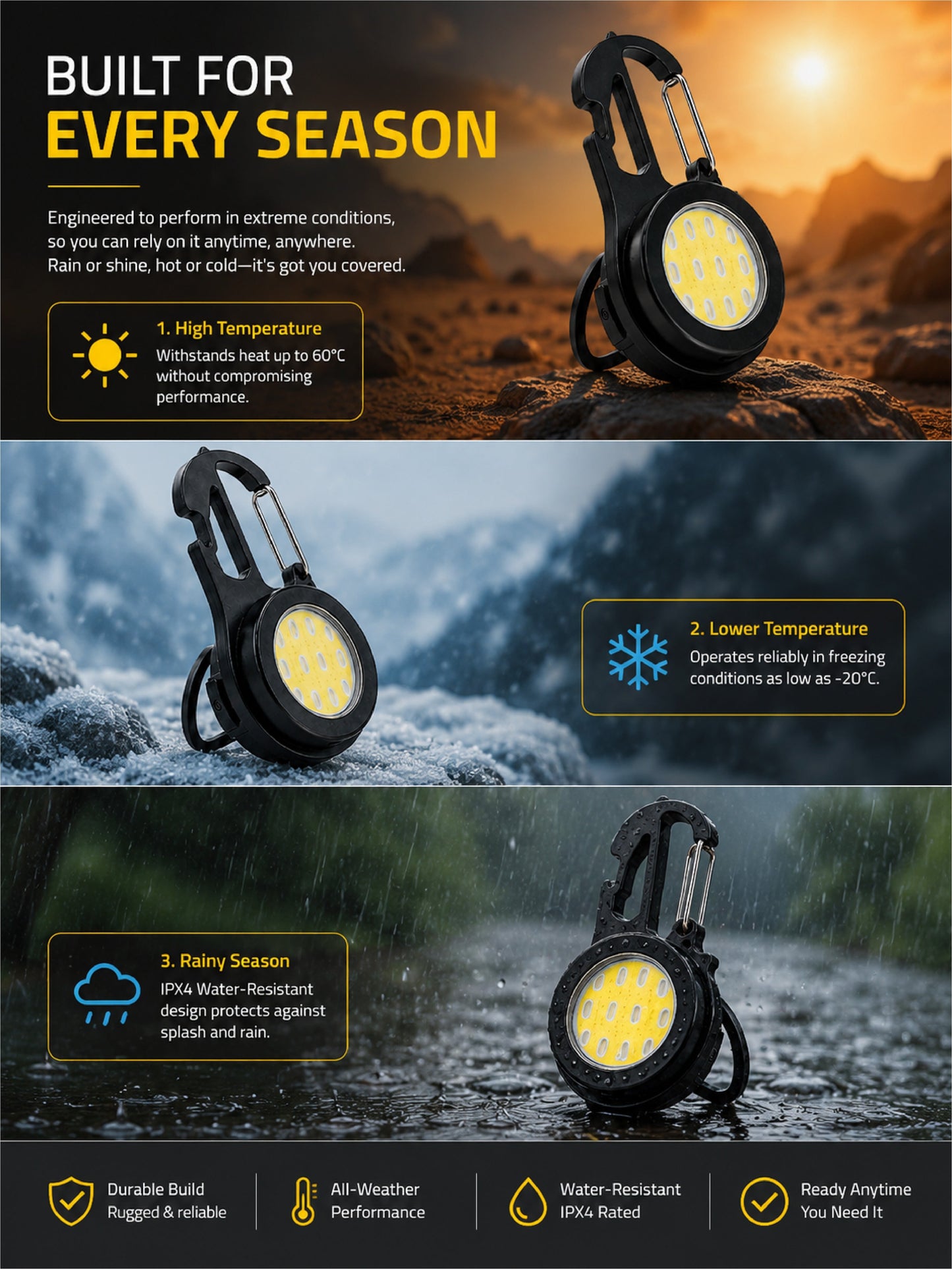 HiFiveGo™ CarryPro COB Light Multi Pocket Tool
