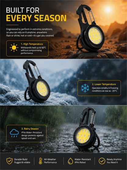 HiFiveGo™ CarryPro COB Light Multi Pocket Tool