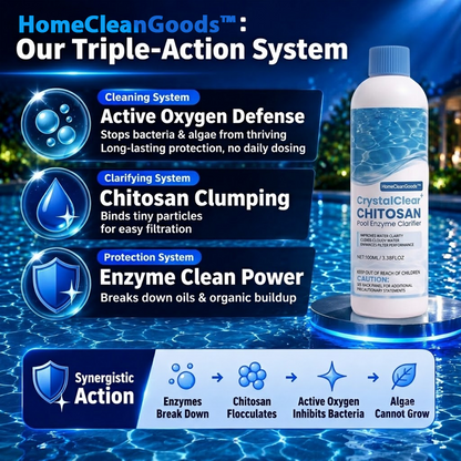 HiFiveGo™ CrystalClear Chitosan Pool Enzyme Clarifier