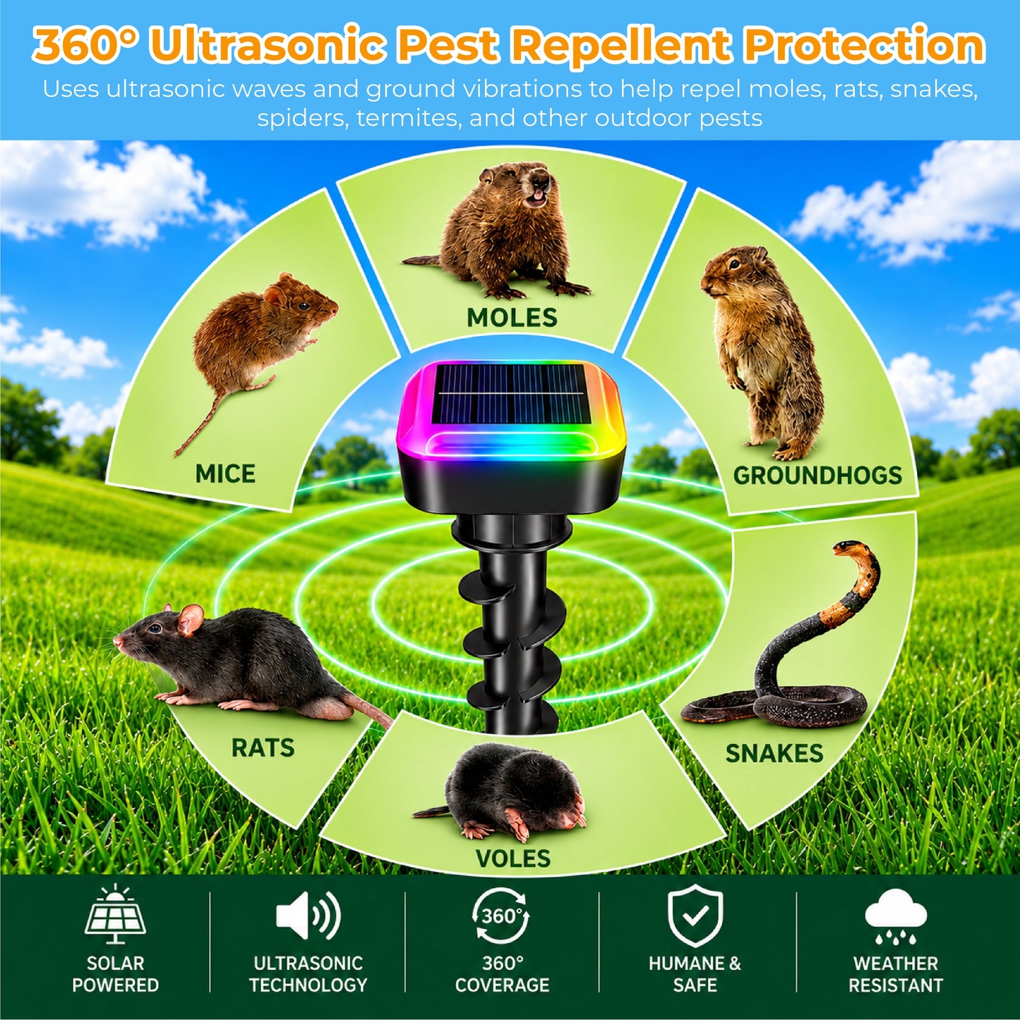 HiFiveGo™ GardenShield RGB Ultrasonic Pest Repeller