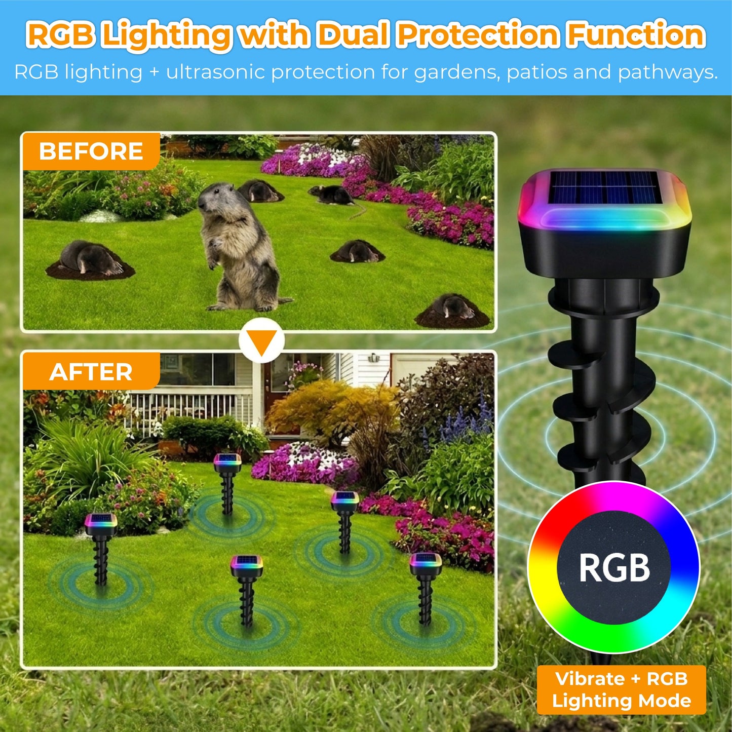 HiFiveGo™ GardenShield RGB Ultrasonic Pest Repeller