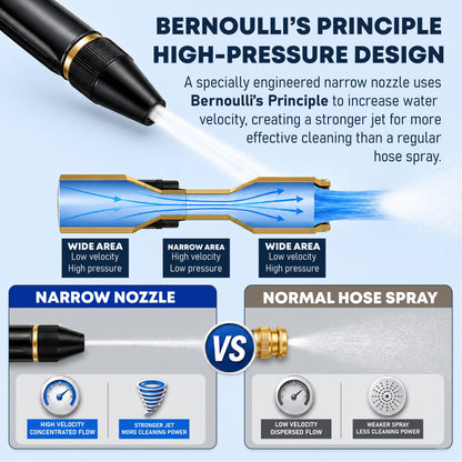 HiFiveGo™ JetFlow High-Pressure Hose Nozzle