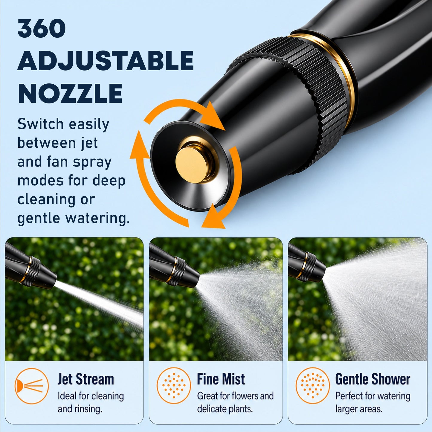 HiFiveGo™ JetFlow High-Pressure Hose Nozzle
