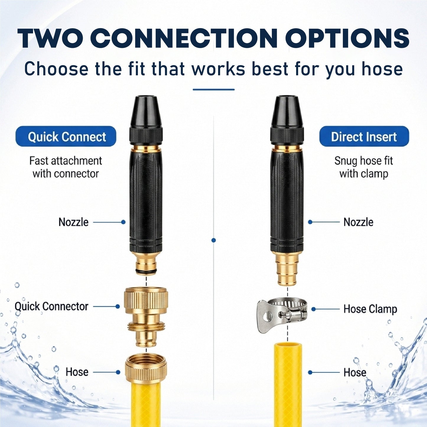 HiFiveGo™ JetFlow High-Pressure Hose Nozzle