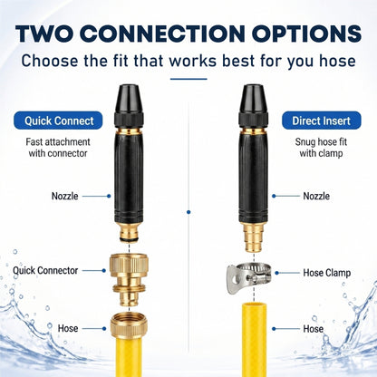 HiFiveGo™ JetFlow High-Pressure Hose Nozzle