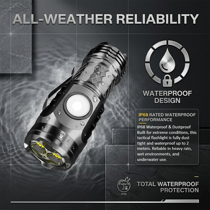 HiFiveGo™ MaxGlow Super Bright Mini Flashlight