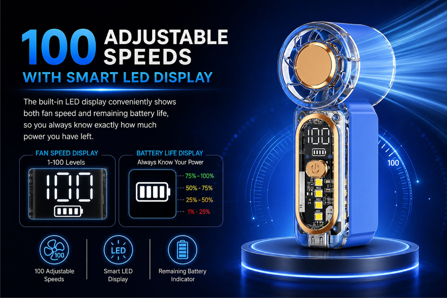 HiFiveGo™ Nano-FrostCore Turbo Mini Fan