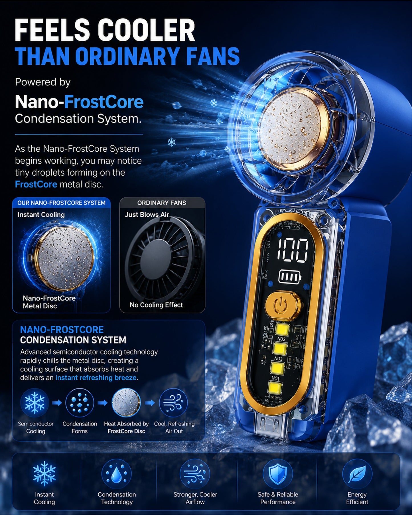 HiFiveGo™ Nano-FrostCore Turbo Mini Fan