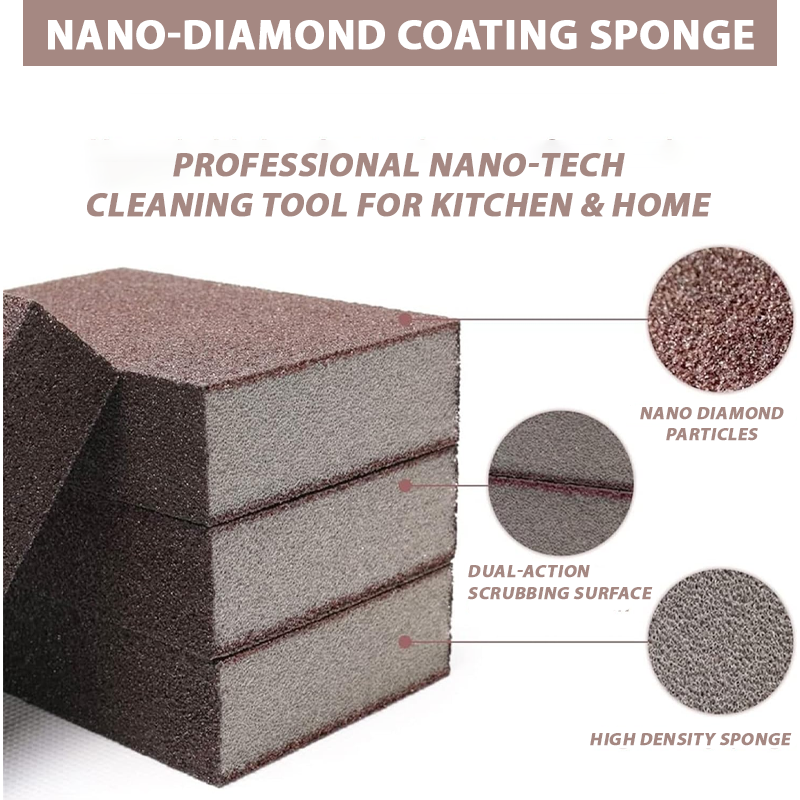 HandyFidgetGround™ NanoDiamond Power Scrub Cleaning Sponge