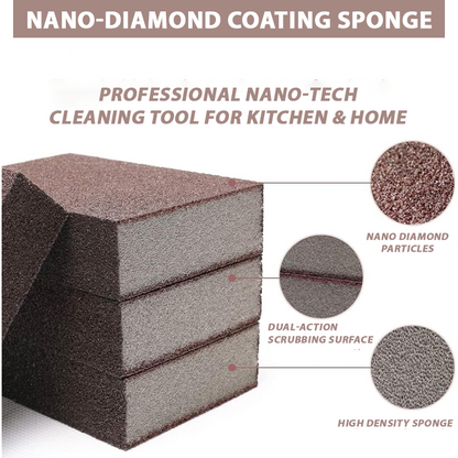 HandyFidgetGround™ NanoDiamond Power Scrub Cleaning Sponge