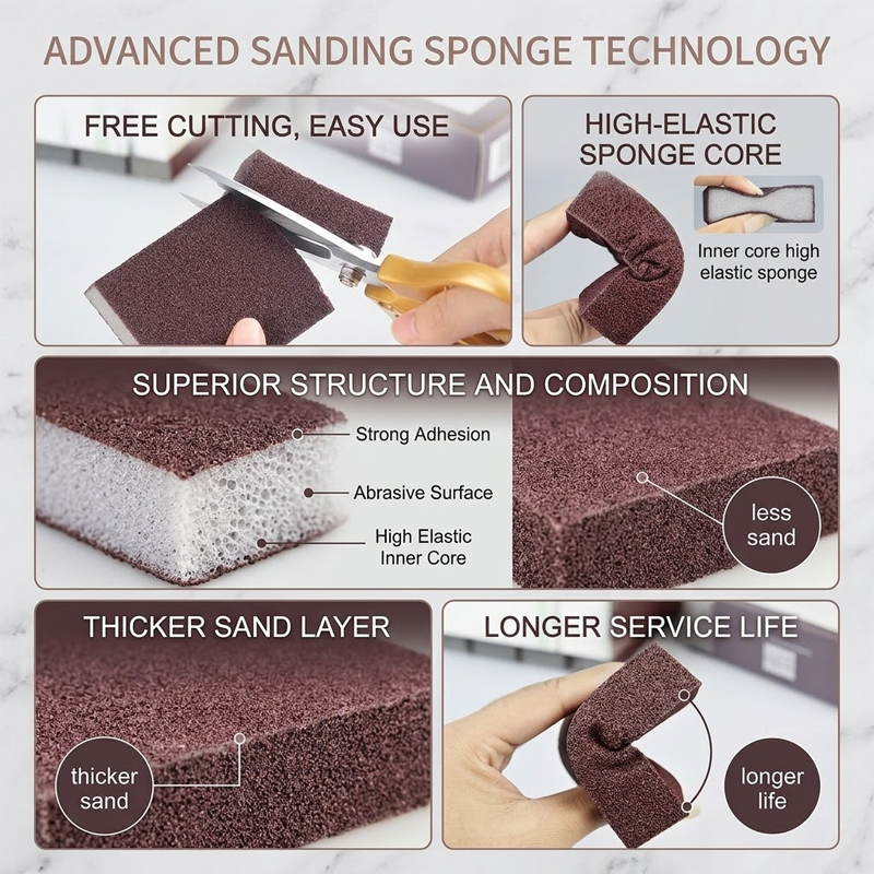 HandyFidgetGround™ NanoDiamond Power Scrub Cleaning Sponge