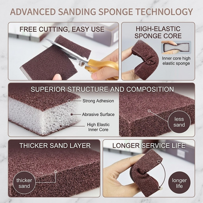 HandyFidgetGround™ NanoDiamond Power Scrub Cleaning Sponge