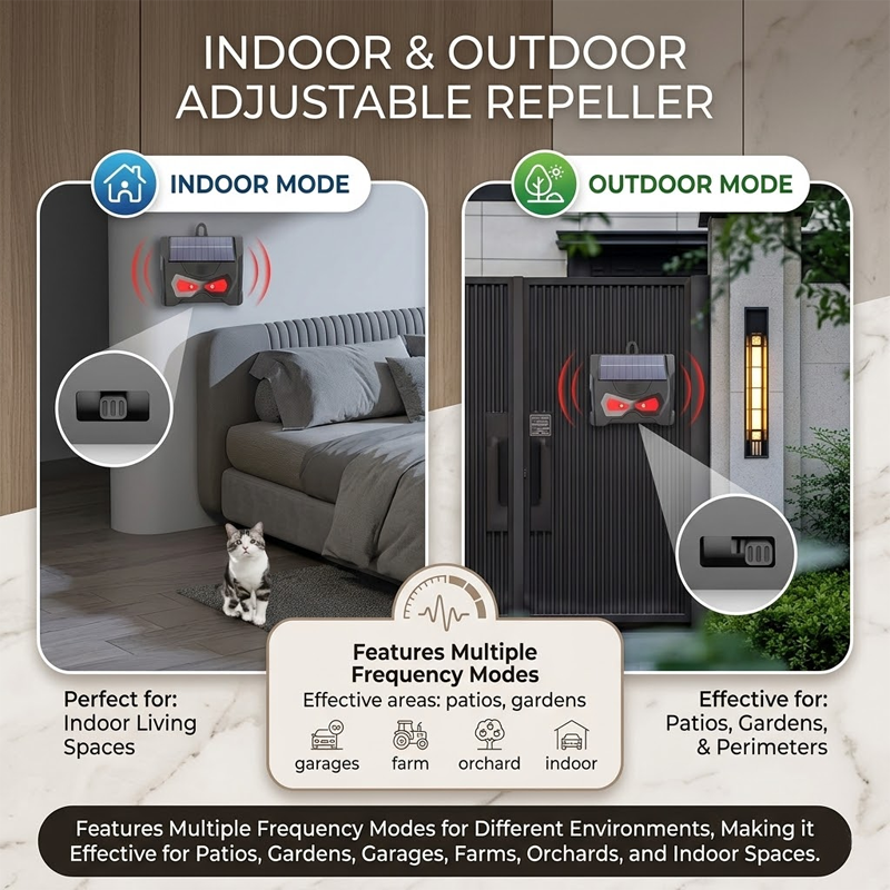 HiFiveGo™ NightEyes Solar Predator Ultrasonic Pest Repeller