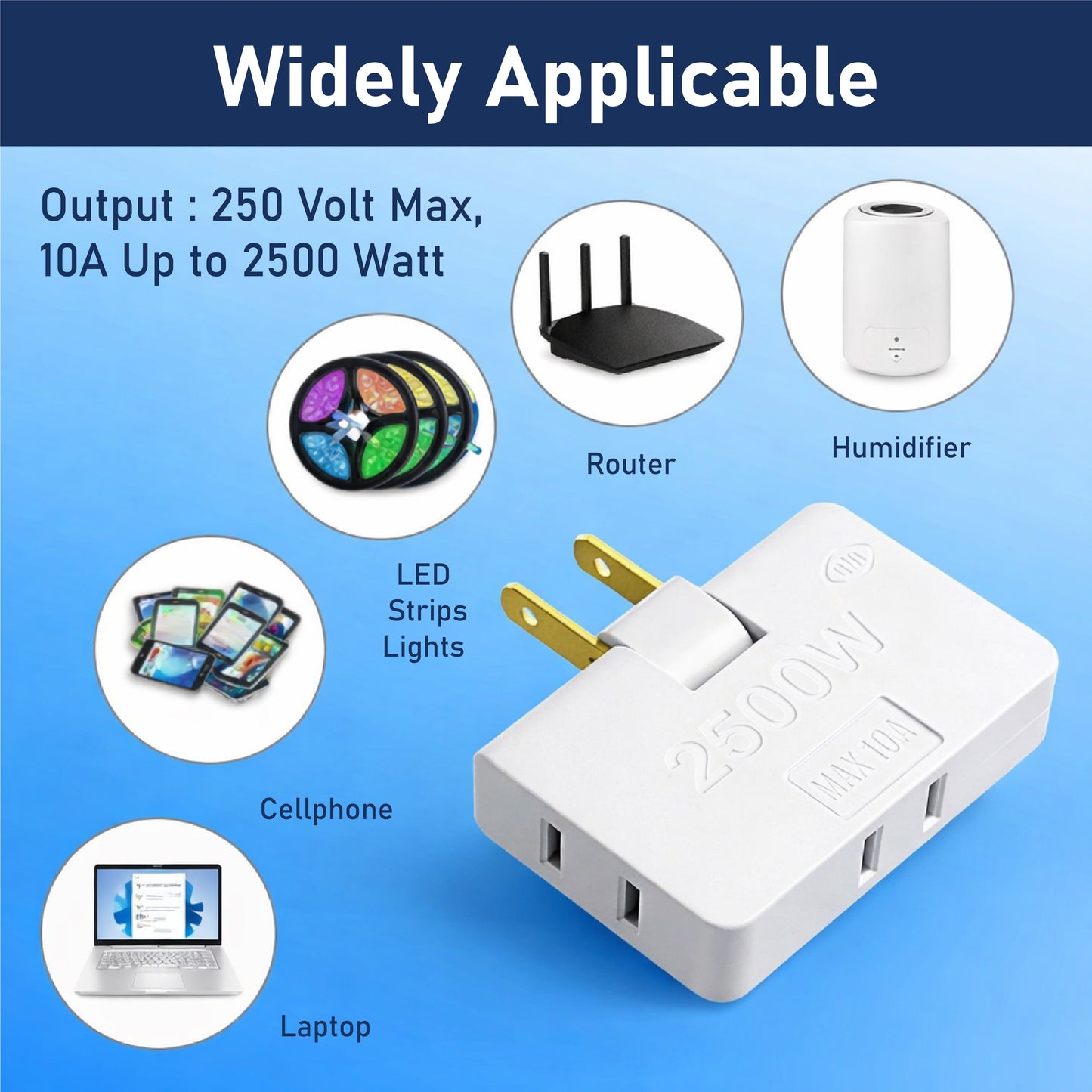 HandyFidgetGround™ PlugTurn Rotating Outlet Wall Adapter