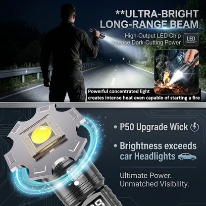 HiFiveGo™ PowerPro Super Bright Tactical Flashlight