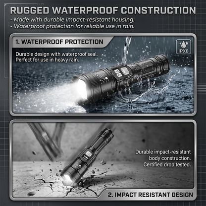 HiFiveGo™ PowerPro Super Bright Tactical Flashlight