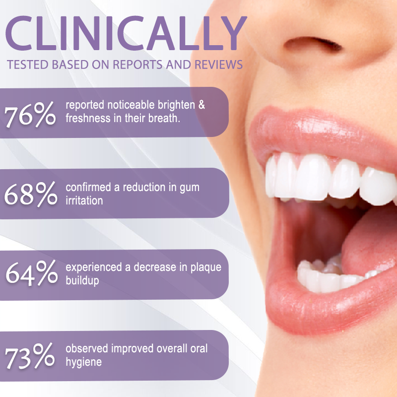 HandyFidgetGround™ PurpleFix Teeth Whitening Gel Pen