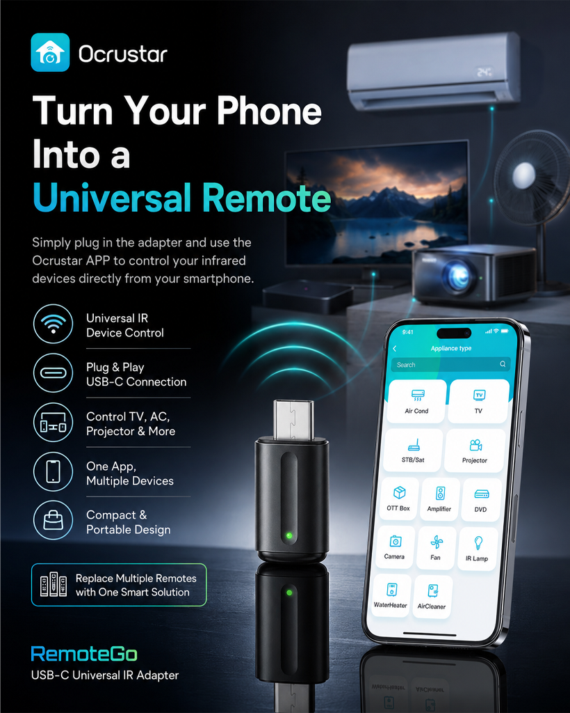 HiFiveGo™ RemoteGo USB-C Universal IR Adapter