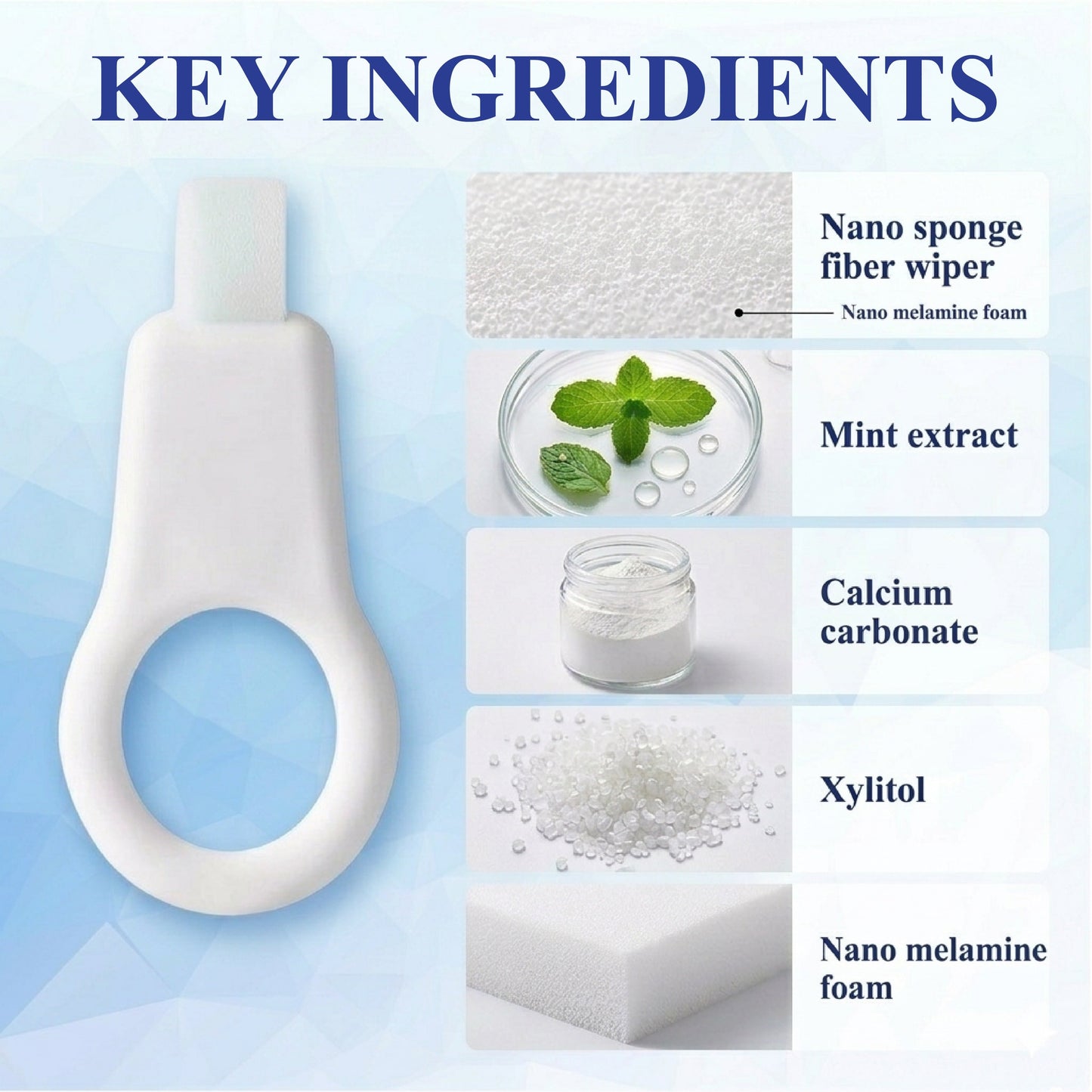 HandyFidgetGround™ SmilePolish Nano Teeth Stain Cleaner