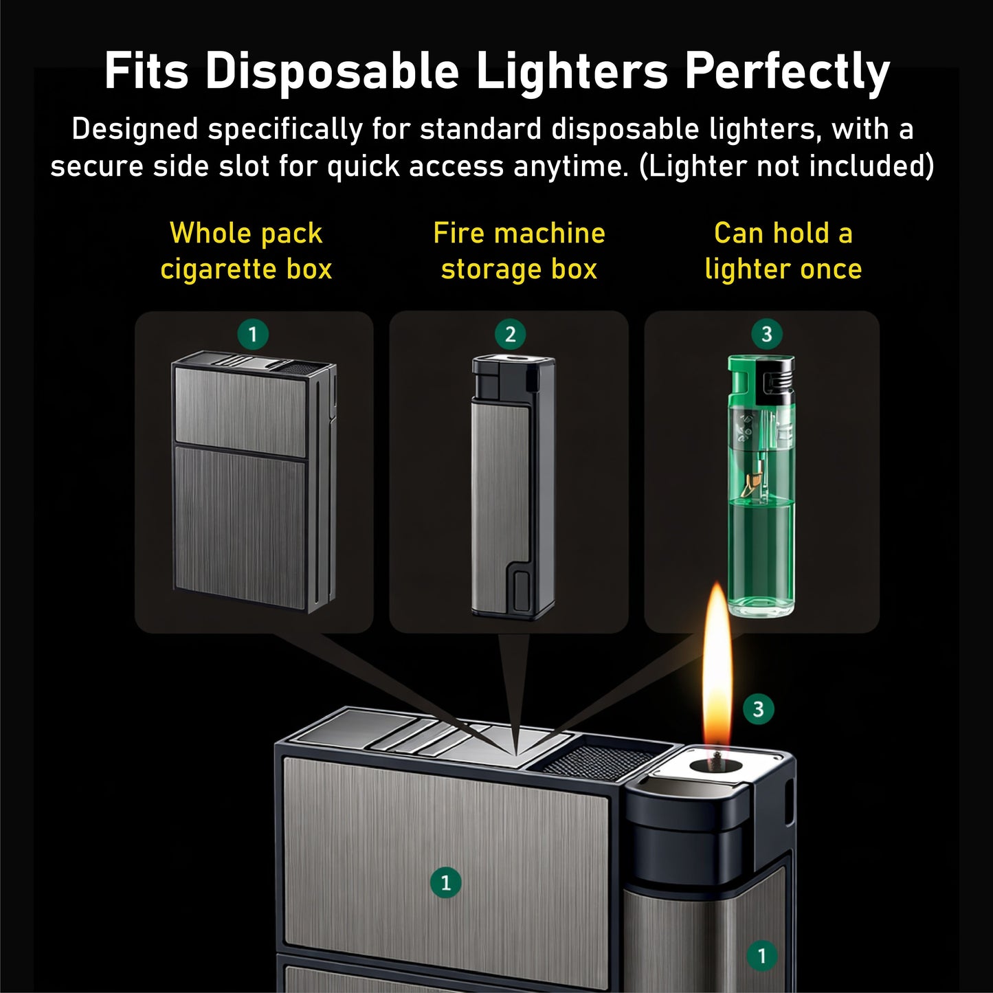HandyFidgetGround™ SmokeMate Tight Seal Storage & Lighter Case