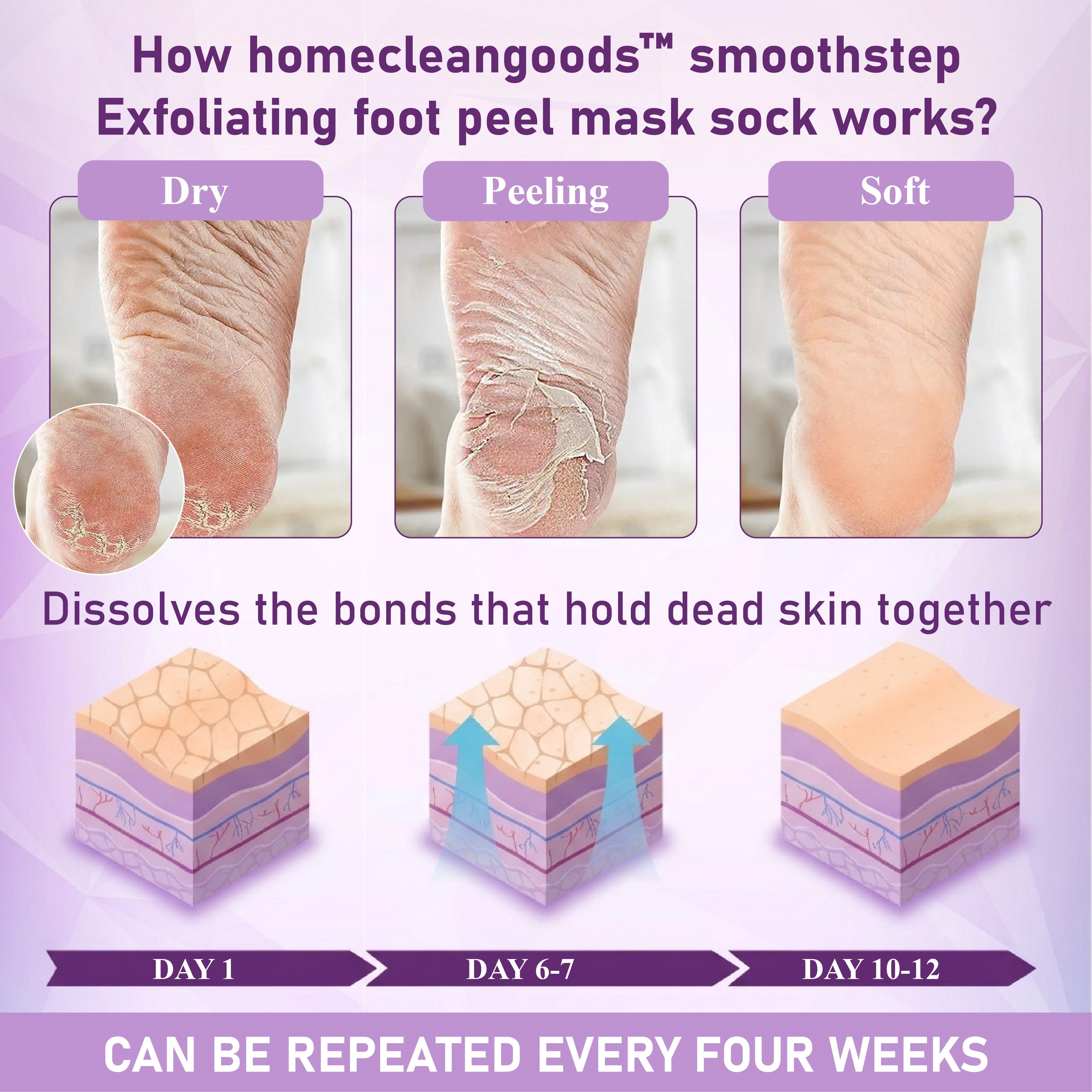 HandyFidgetGround™ SmoothStep Exfoliating Foot Peel Mask Sock