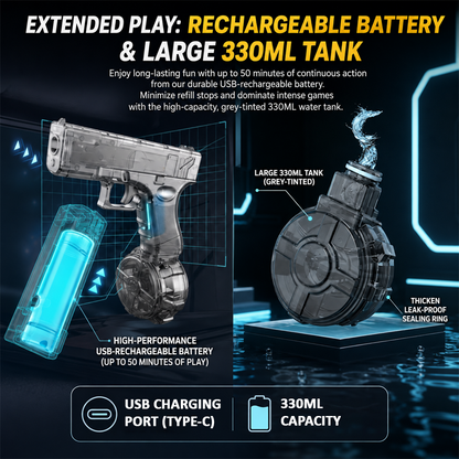 HiFiveGo™ SplashFire Automatic Electric Water Gun