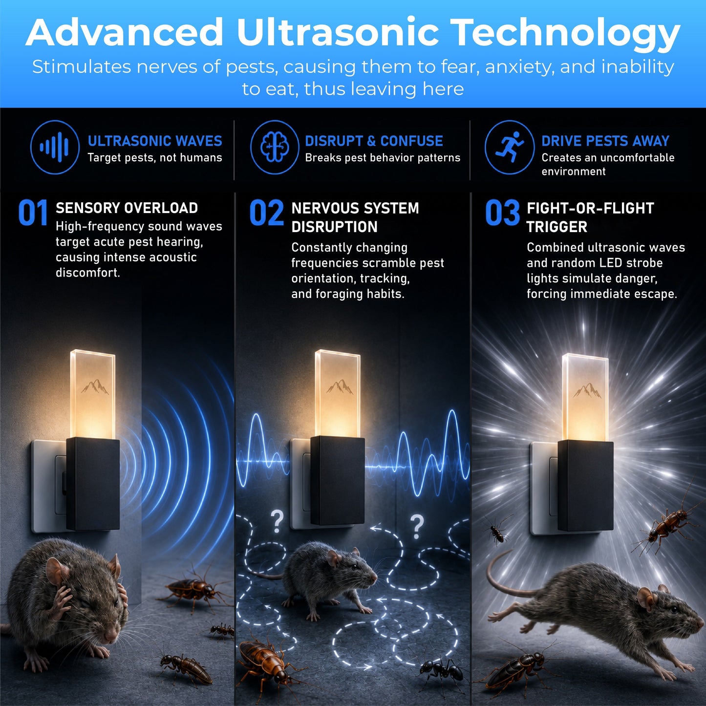 HiFiveGo™ USB Ultrasonic Pest Repeller Night Light