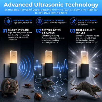 HiFiveGo™ USB Ultrasonic Pest Repeller Night Light