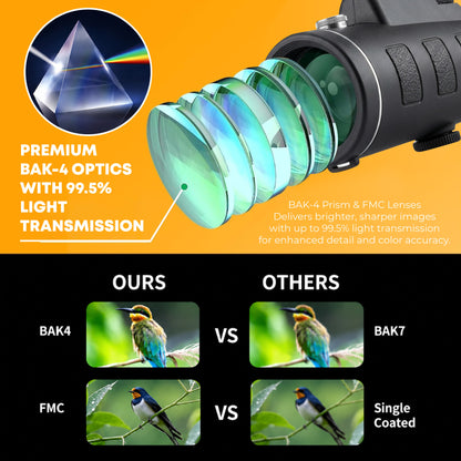 HiFiveGo™ UniverseScope 40x60 Portable Phone Telescope