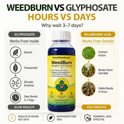 HiFiveGo™ WeedBurn Pelargonic Acid Herbicide